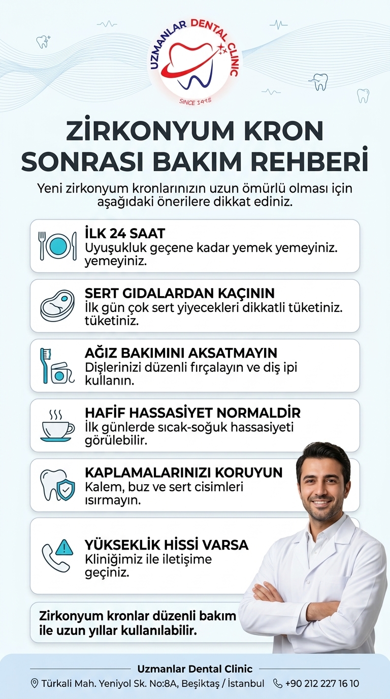 Zirkonyum Kron Sonrası Bakım Rehberi