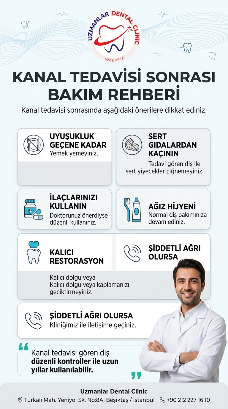 Kanal Tedavisi Sonrası Bakım Rehberi