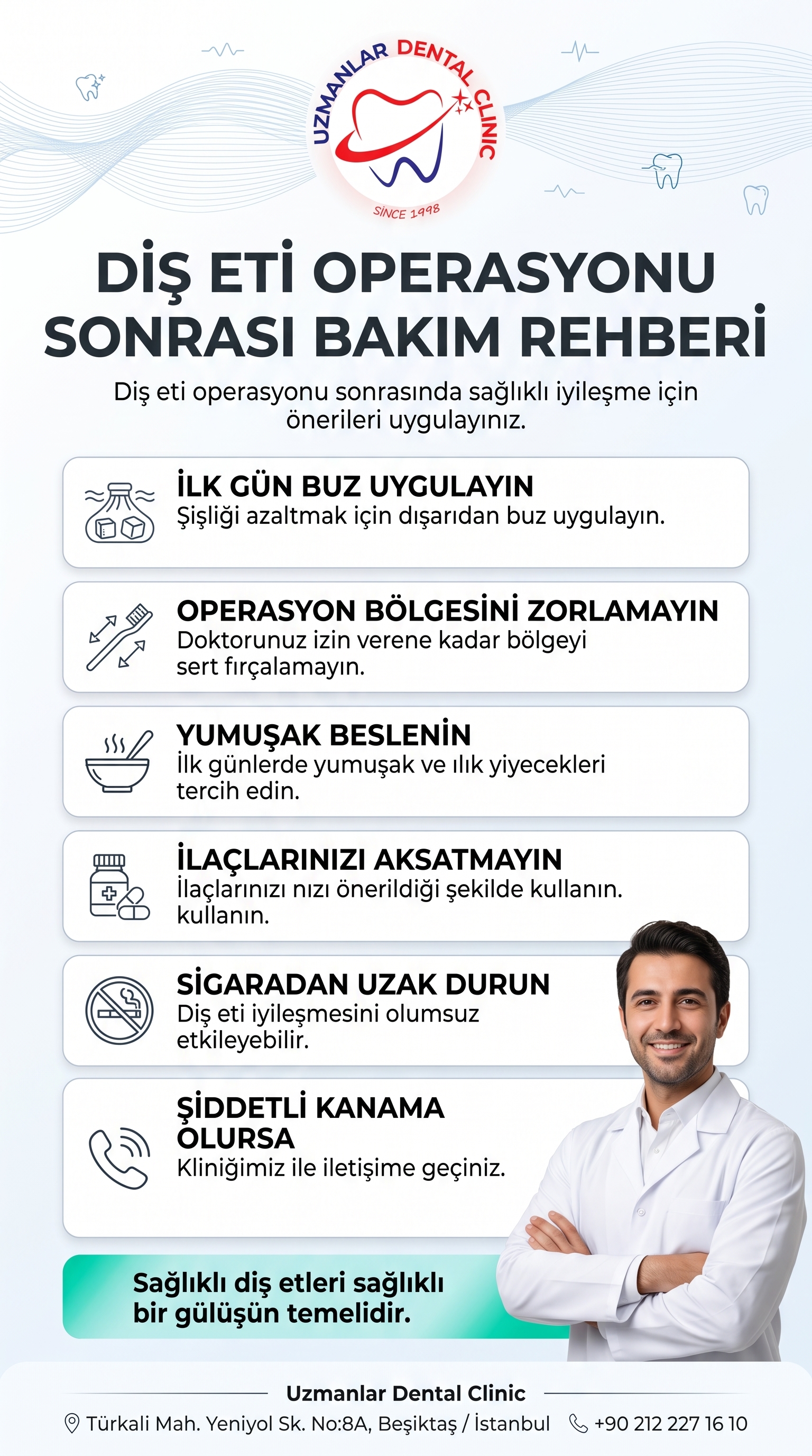 Diş Eti Operasyonu Sonrası Bakım Rehberi