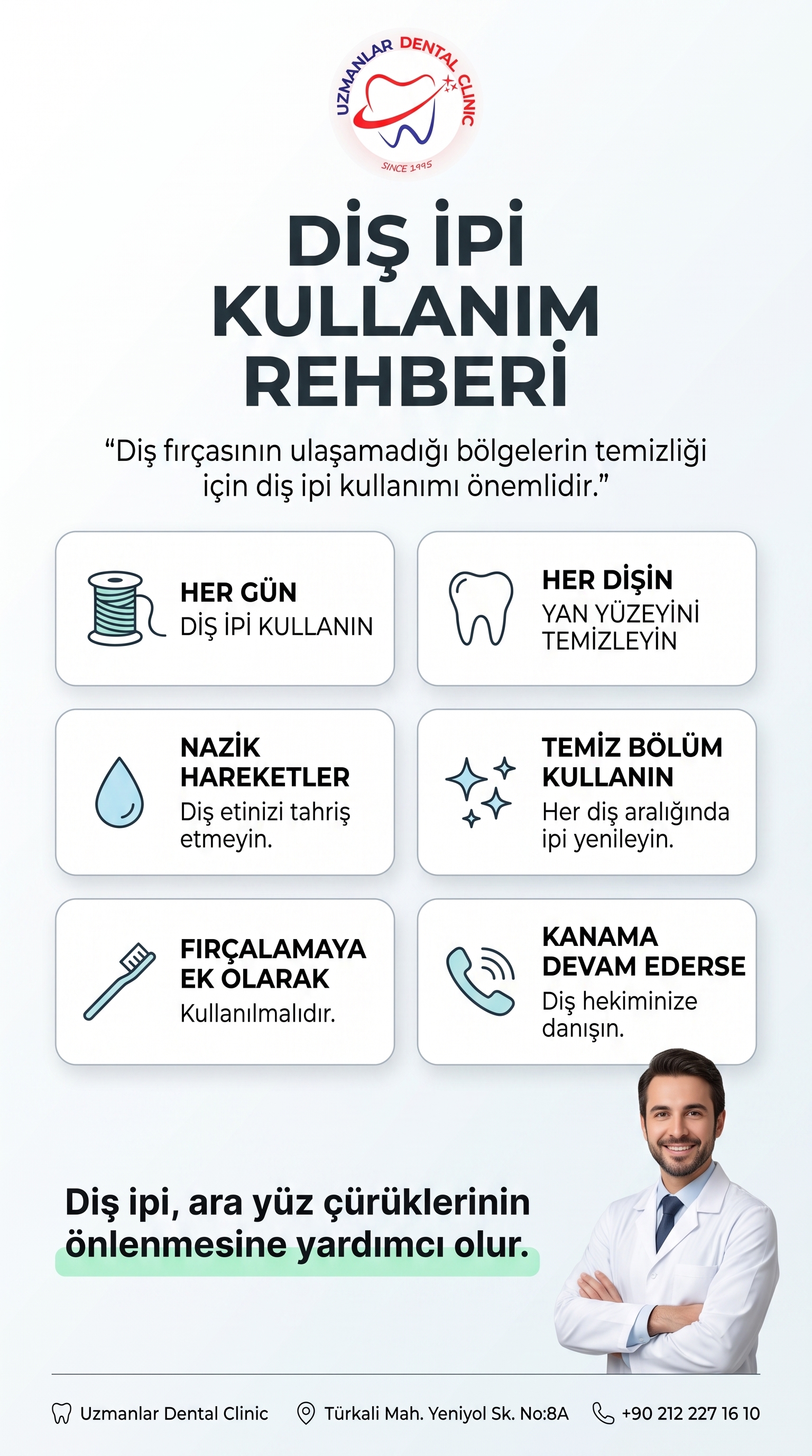 Diş İpi Kullanım Rehberi