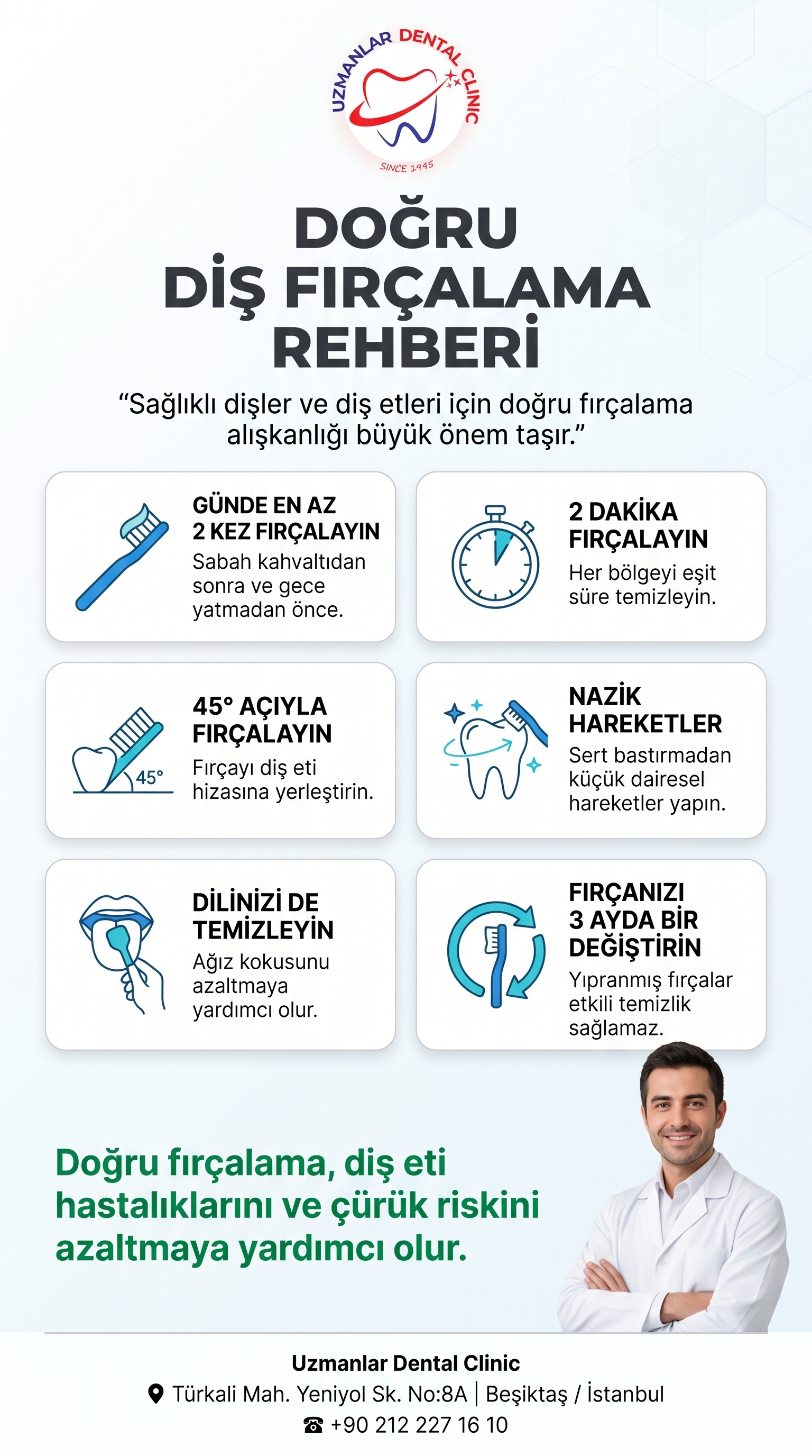Doğru Diş Fırçalama Rehberi